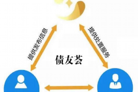 催收老是骚扰老婆单位:如何应对恶意催收行为 催收老是骚扰老婆单位:如何应对恶意催收行为